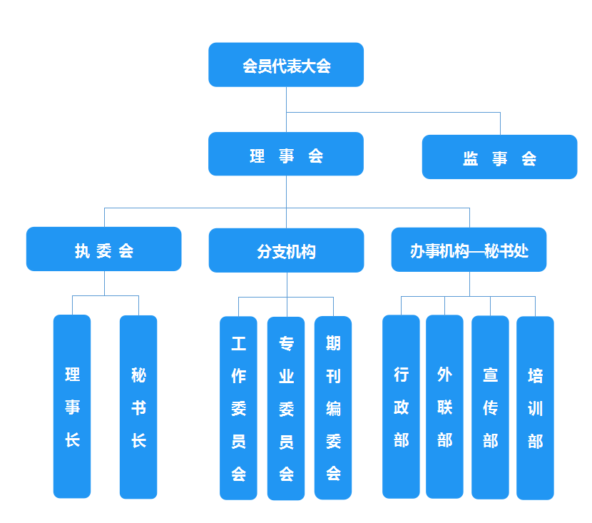 1659348188467727.png image.png